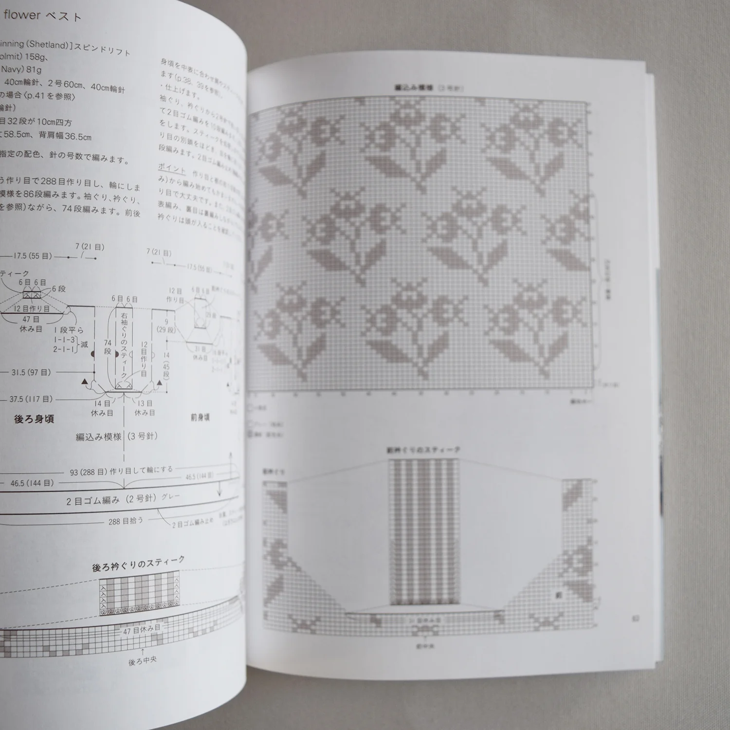 Knitting Book | Knitting Closet by Sanae Nasu - Image 7