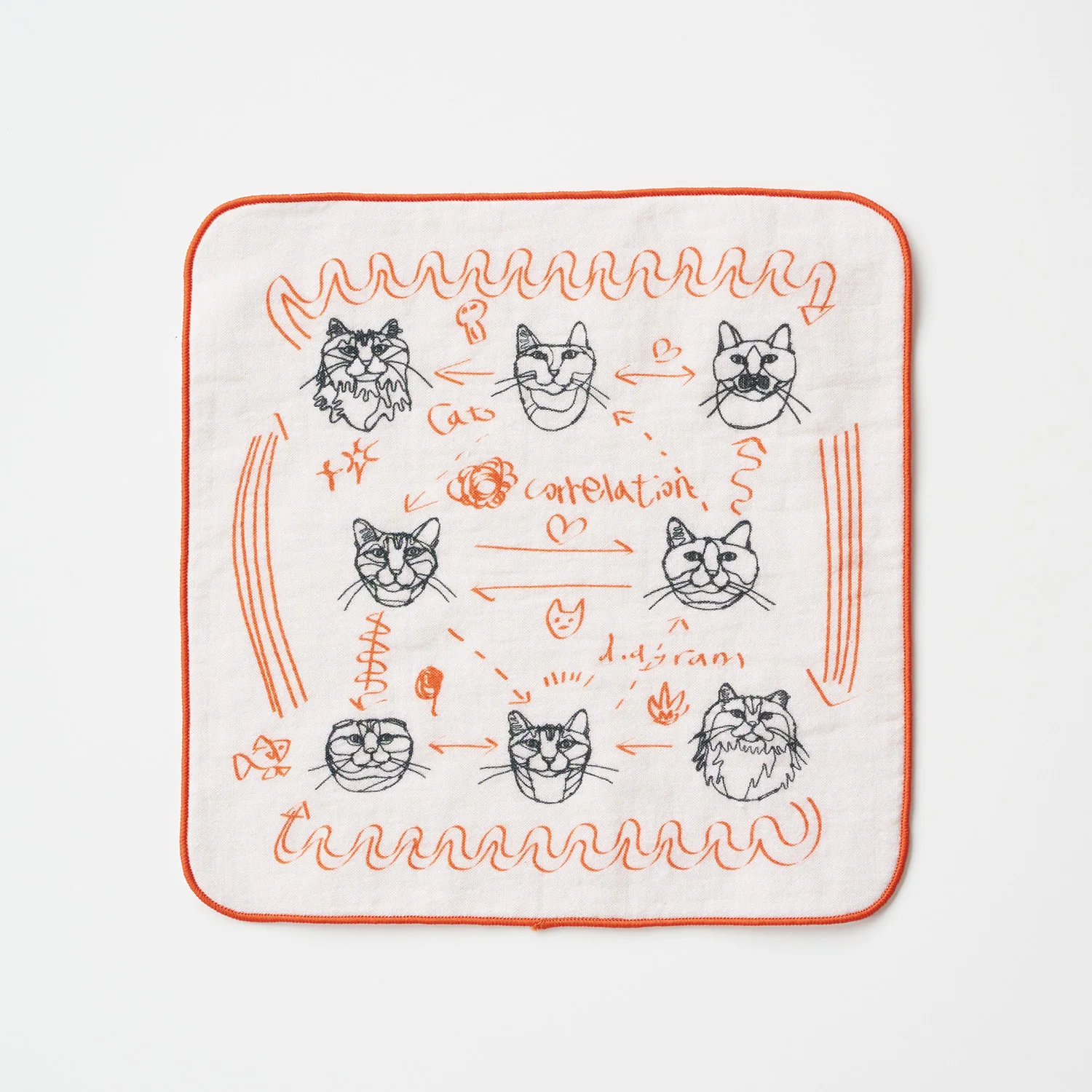 [Kokka Lifestyle] +HAyU Cotton Gauze Pocket Hand Towel - Image 6